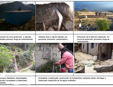 Planes de Seguridad del Agua, en las localidades de Pampamaca, Honcopampa y Fundo Aco del distrito San Miguel de Aco de la provincia de Carhuaz